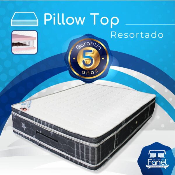 Colchón Pillow Top Resortado - Image 2